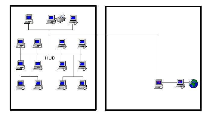 EDV Terminal Server 4.jpg (51270 Byte)